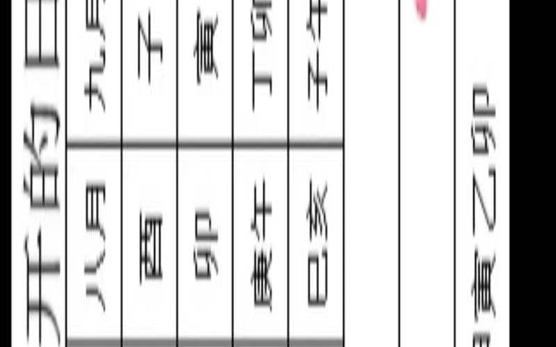 2020新灶开火吉日（新灶开火选日子）