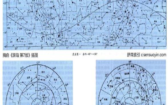 星座的天文学概念（星座中谁才是老大）