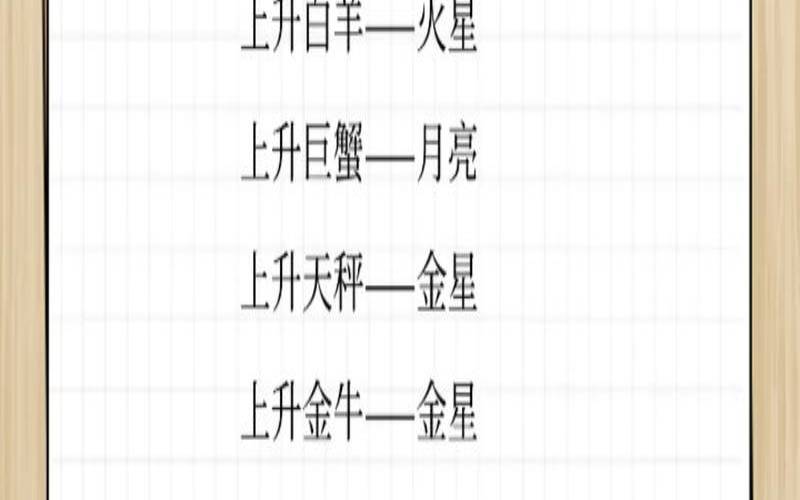 白羊座上升星座是什么（白羊和天蝎配对指数）