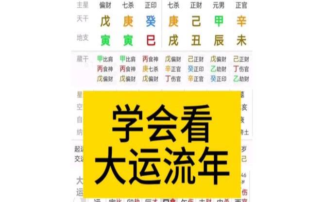流年大运免费测算（八字大运排盘）