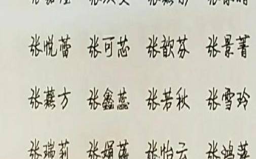 2020年张姓女孩名字（清华大学姓张的名字）