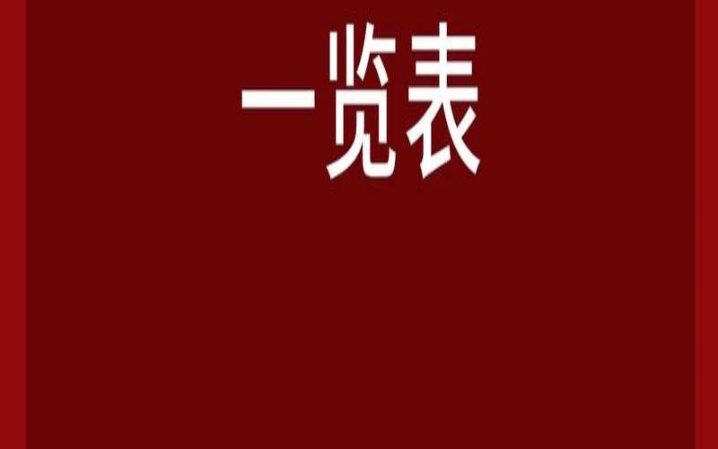 过中秋节给爸妈多少钱合适（结婚红包吉利数字表）