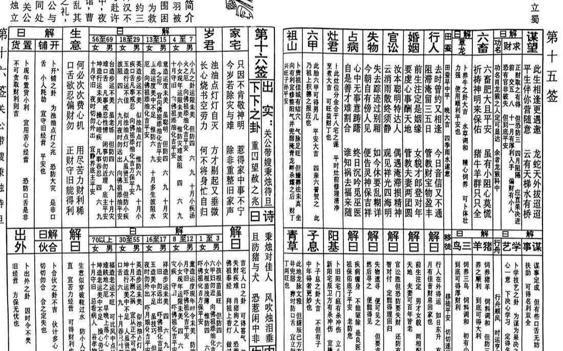 玄天上帝三十四号签详解（前三三后三三解签）