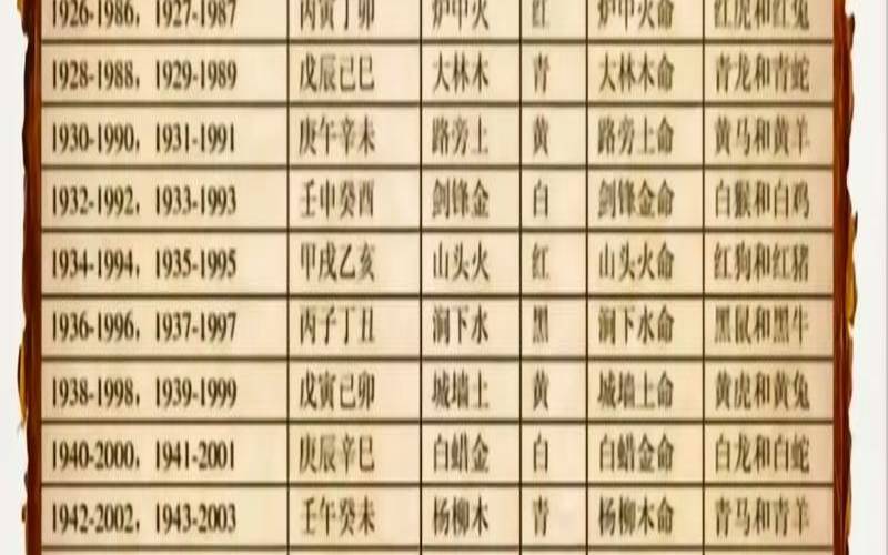 属猴的11月份出生好吗（11月属猴的是什么命运）