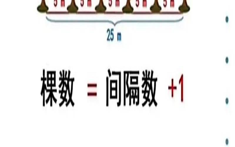 思维能力测验做题顺序（小学逻辑思维训练题）