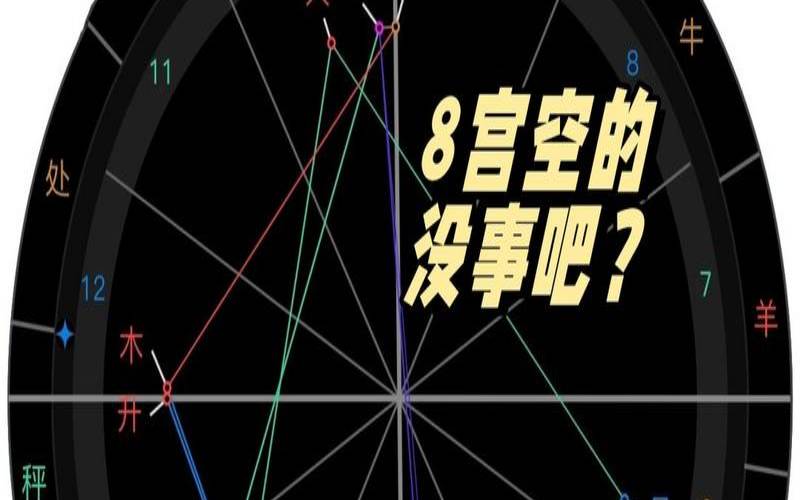 星盘8宫看配偶财富（星盘第8宫强大的人）