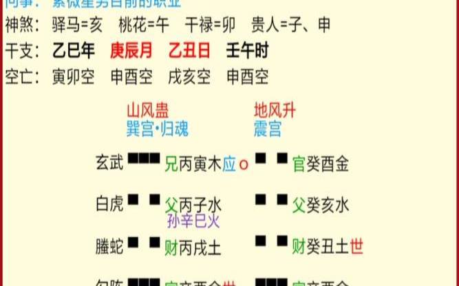 紫微星免费测名字（卜易居免费算命网）