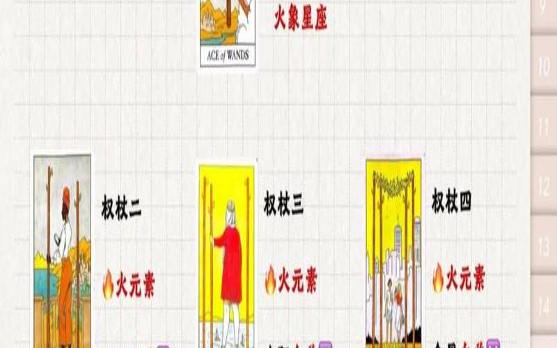 塔罗牌塔姆炫彩（塔罗牌基础知识）