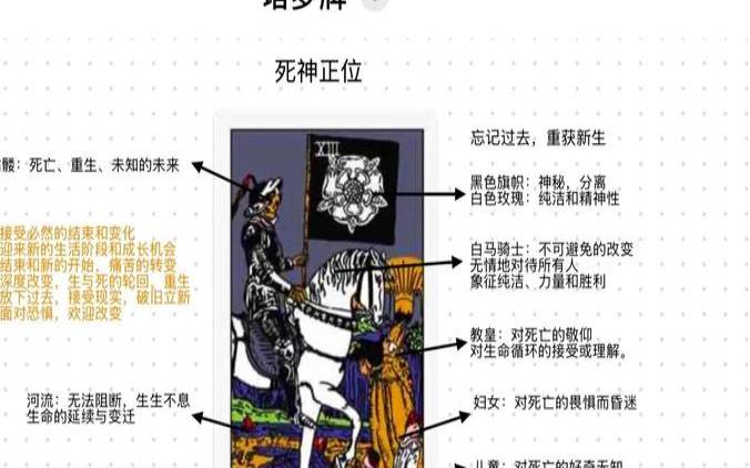 塔罗牌中死神是什么意思（塔罗牌皇帝代表什么）