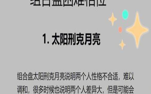 时空中点盘土星合天底（组合盘走到时空盘）