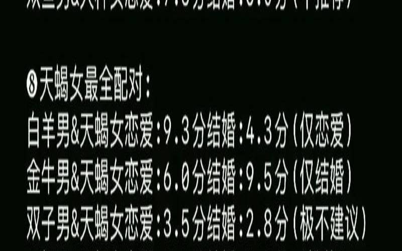 星座配对大全查询（十二星座配对样本表）