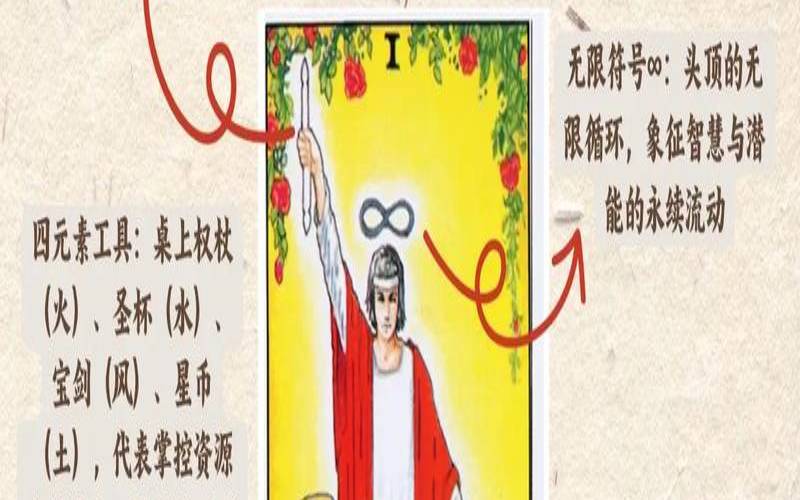 塔罗牌如何计算时间和地点（塔罗牌测一次管多久）