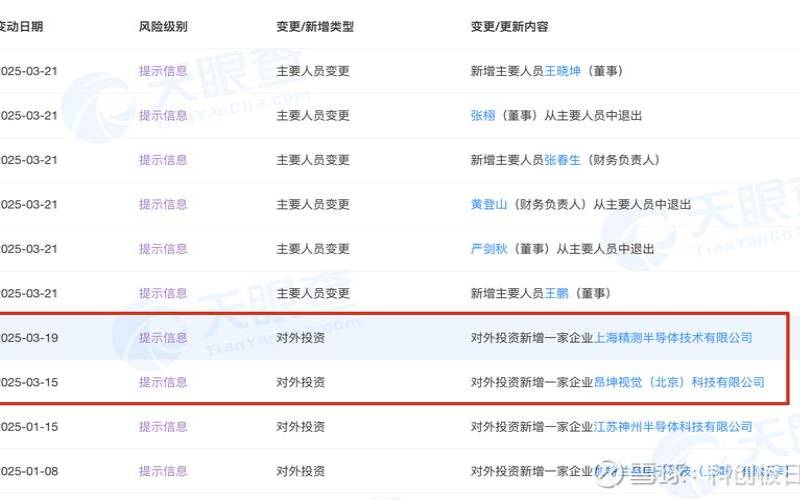 半导体测试公司排行榜（上海精测半导体有限公司）