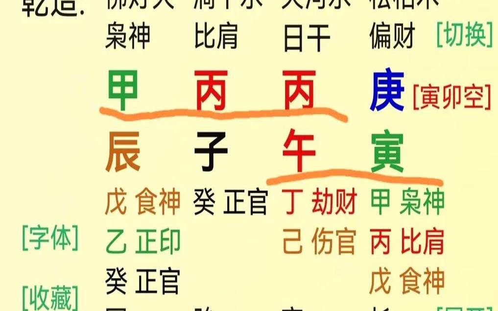 自学八字能学精通吗（从名字看能活多少岁）