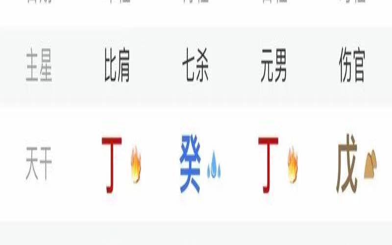 八字男命是什么意思（男人什么样的八字好命）