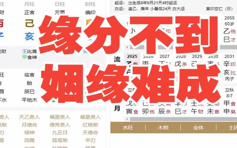 法律讲堂八字不合的姻缘（算姻缘这个东西可信吗）