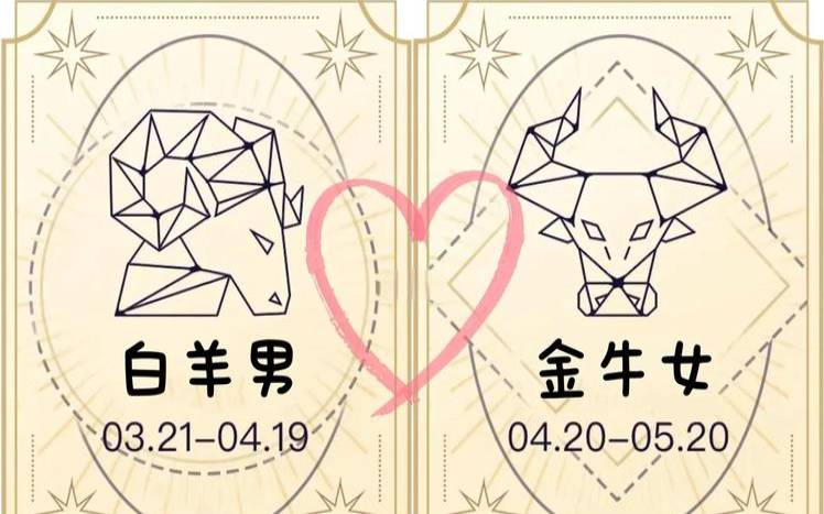白羊座和金牛座的性格特点（金牛座和白羊座合适吗）