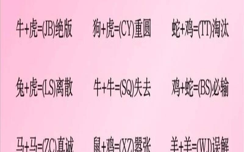 测姓是怎么回事（测试你喜欢的人姓什么）