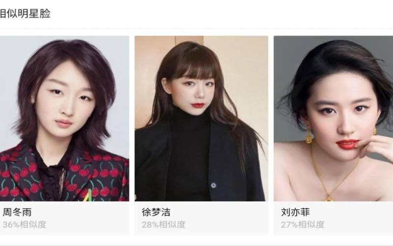 测试你的性格像哪位女明星（测明星脸相似度）