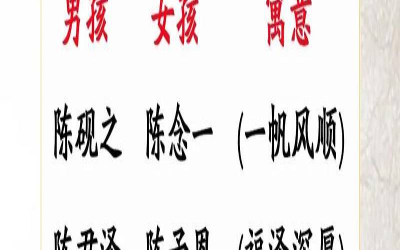 男宝陈姓取名洋气（2025蛇最旺男孩名字）