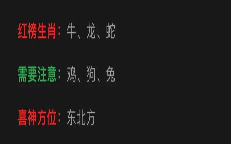测明天运气如何（免费看自己2025的运势）