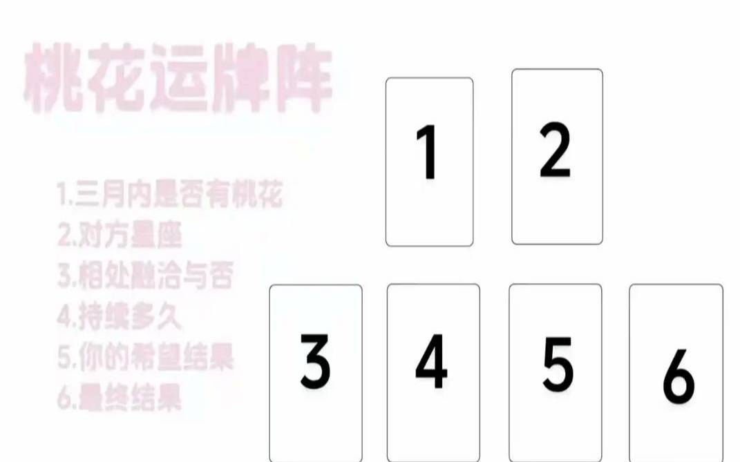 三月桃花运势牌阵怎么摆（桃花放在哪里招桃花运）