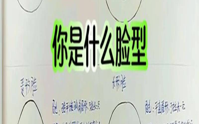 测试长相美丽程度的方法（脸型测试扫脸）