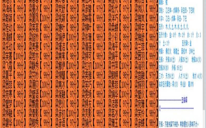 起名网哪个最好（网上取名软件）