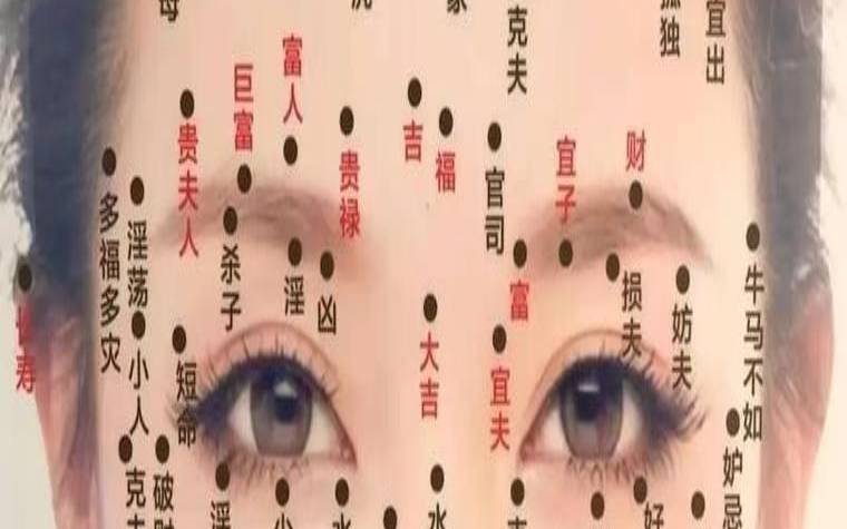 面相看痣准不准（面相痣图解大全）