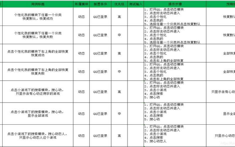 qq号码吉凶分析（汽车号码吉凶测试免费）