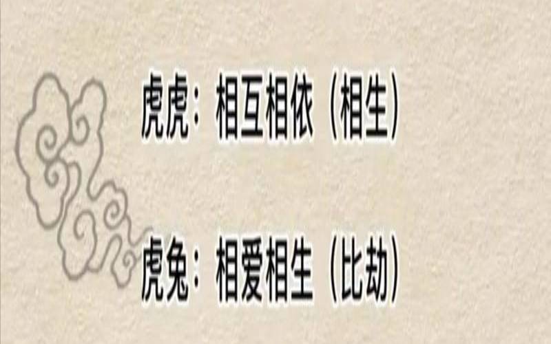 和属虎男最配的属相（属虎男和哪个生肖最配）