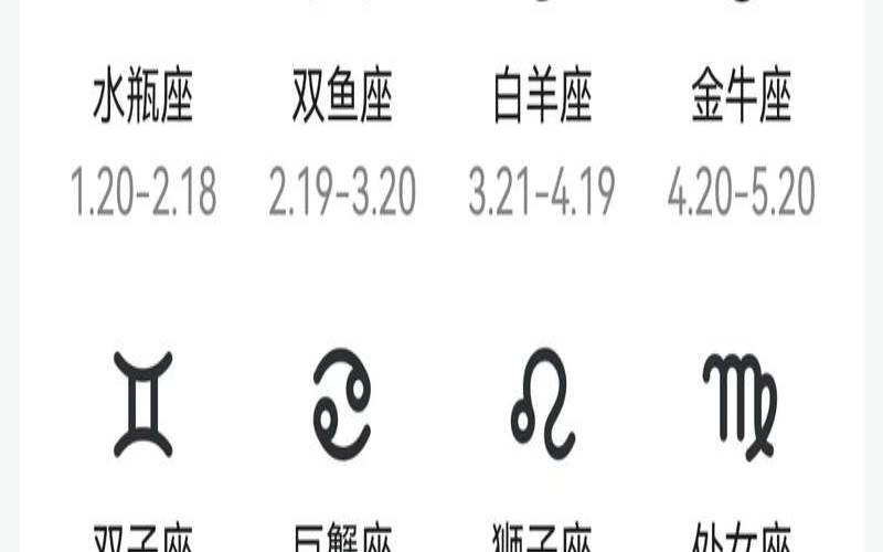 星座是按日历日期算的吗（星座以哪个日历为准）