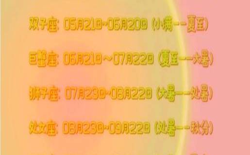 阳历10月29日星座（5月9日是什么星座）