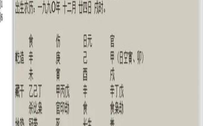 魁罡格女命怎么解（自动算八字软件）