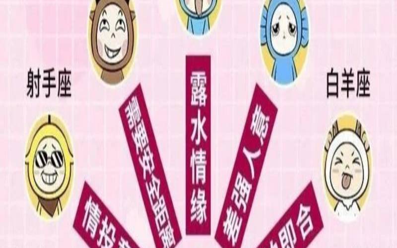 狮子女两种长相超准（狮子座什么科目第一名）