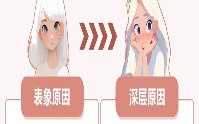 测测你脱单的几率（测试你是哪种穿衣风格）