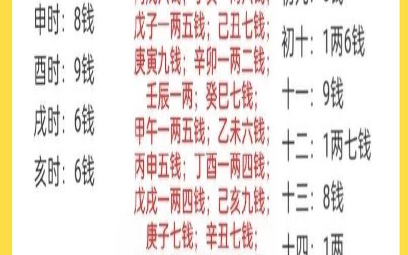 十二生肖男的命（十二生肖出生命运详解）