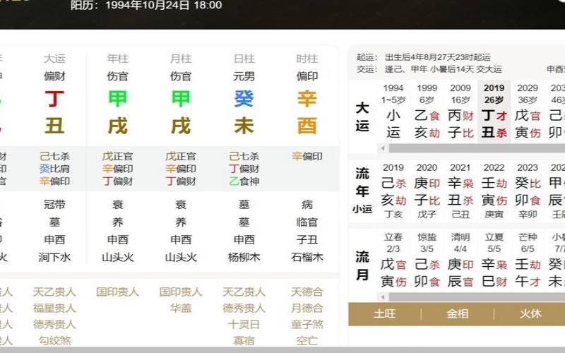 日支为喜用神的男人（免费查喜用神最正确的软件）