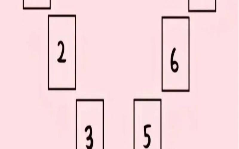 塔罗牌占卜预测未来（塔罗牌能预测未来吗）