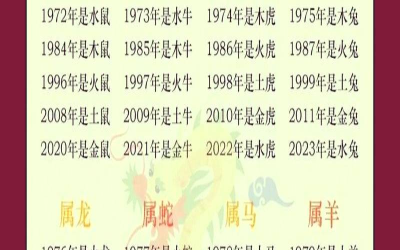 年命属水的是哪一年出生（属水的人是哪些年份）