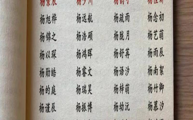 杨姓男孩取名独特一点（姓杨属蛇的男宝名字）