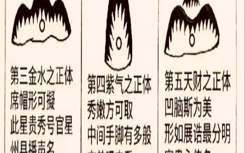 九星七曜是什么（九星吉凶详解）