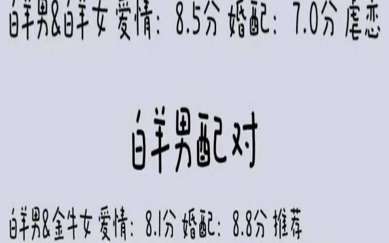 白羊座男匹配伴侣星座（12星座婚配表）