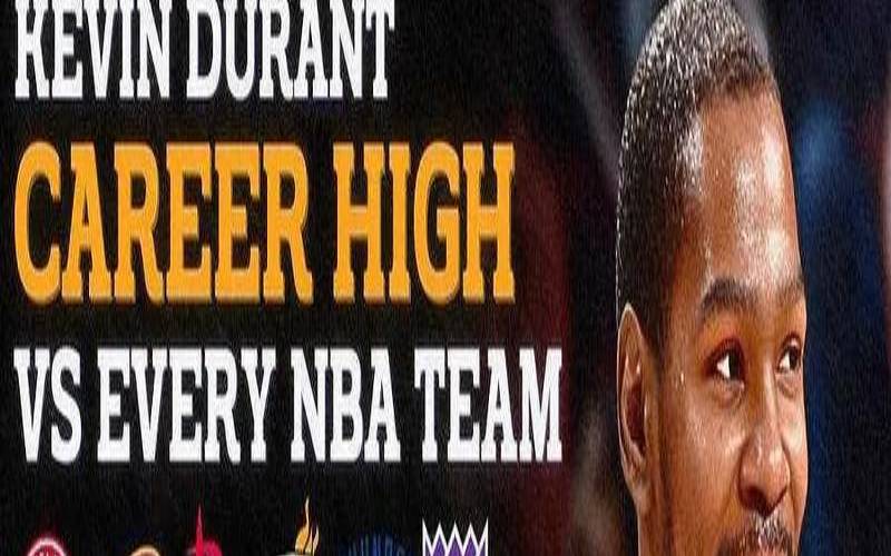 杜兰特是什么星座（凯文杜兰特在哪个球队）