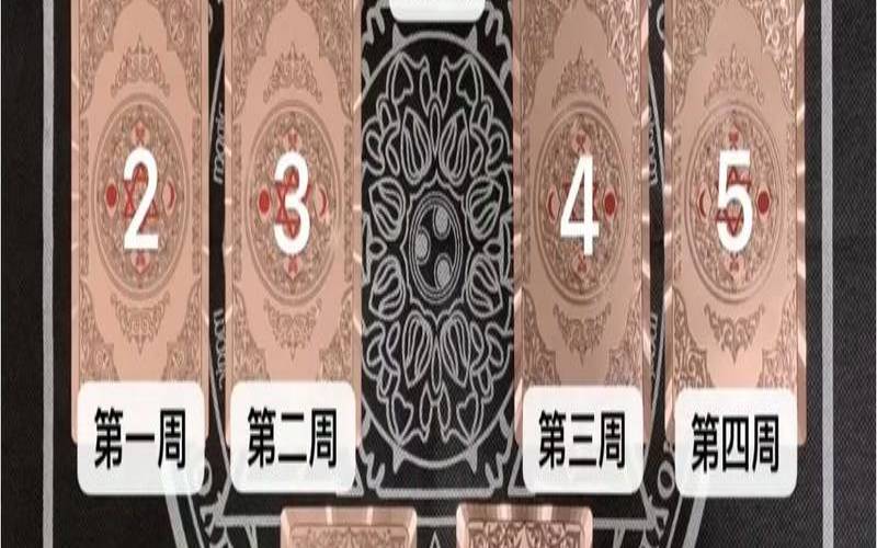 测测最近运势（塔罗牌测运势）