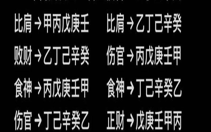 八字有正印有偏印（八字有伤官正官正印）