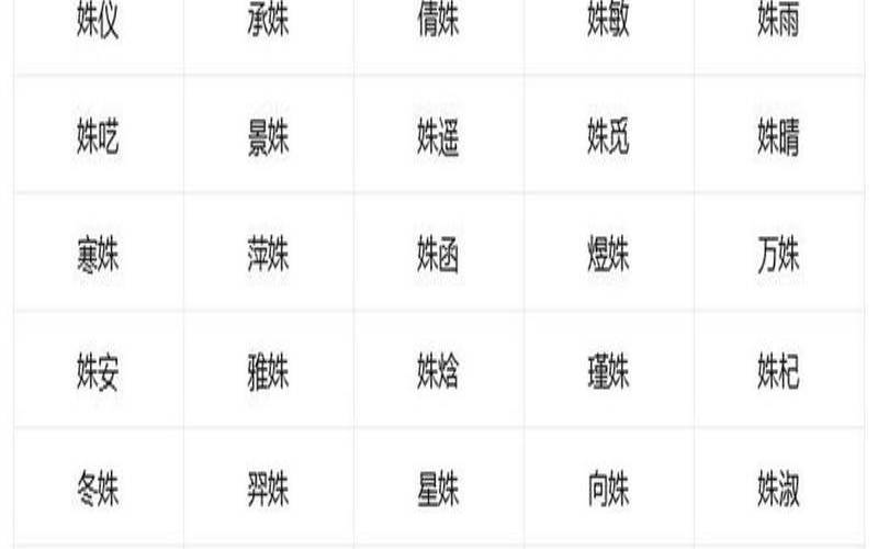 姝字取名起名大全（姝的最佳配字）