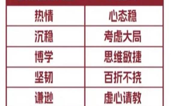 测试你最近遇到真爱吗知乎（测试你内心的真爱是谁）