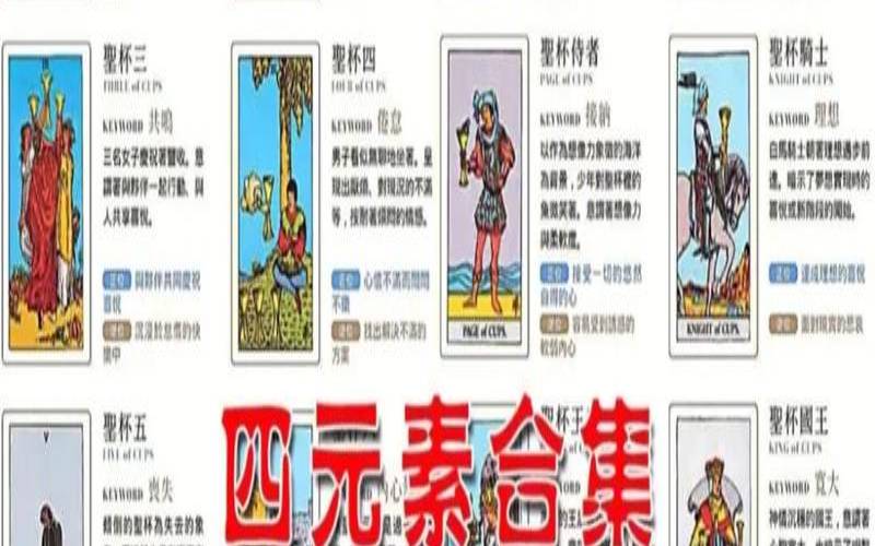 塔罗收费价格表推荐（学塔罗牌要多少学费）