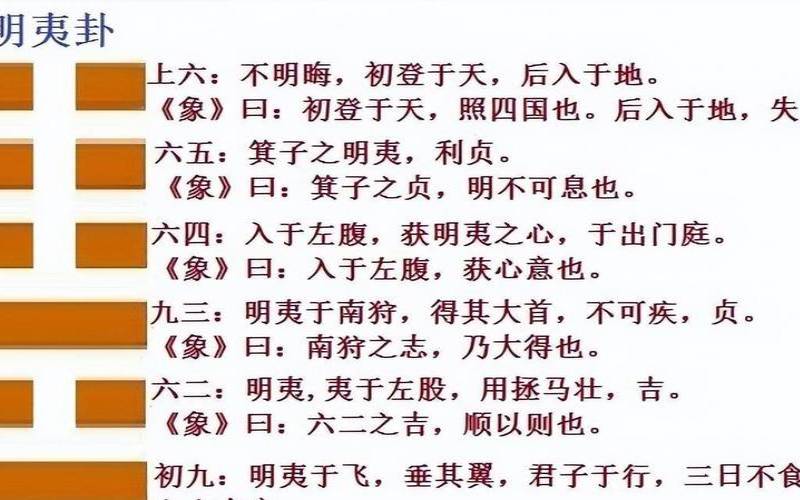 地火明夷卦卦辞（明夷卦病重不重）